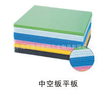 塑胶产品库 材料、应用与创新趋势全解析